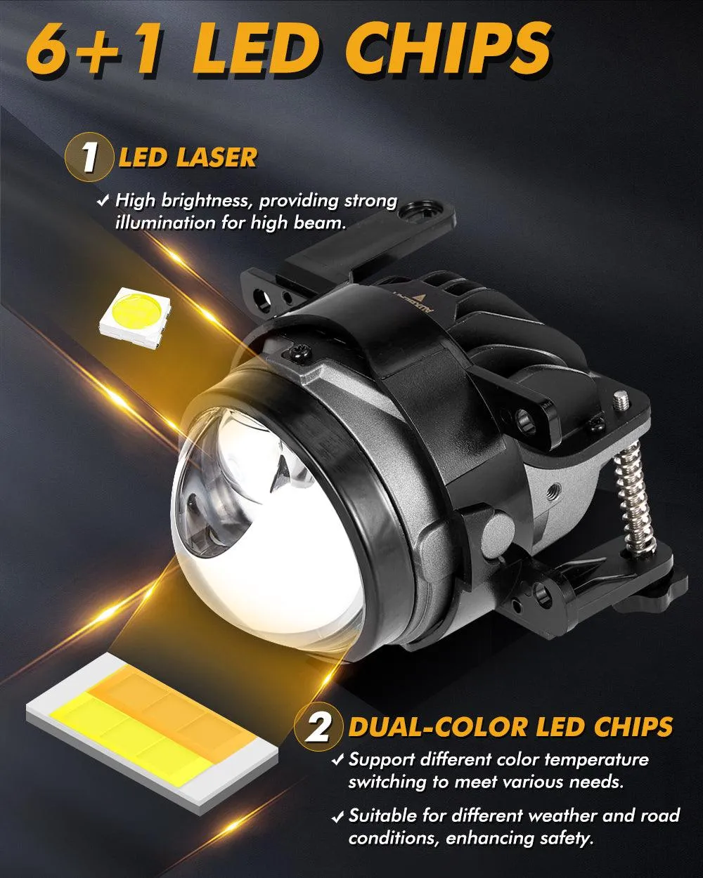 🆕3 Inch 104W Bi-LED Projector Lens Fog Light 3-Colors Switchback Hyperboid Lens Fog Light With High Beam Auxiliary For Toyota/Honda | 2 PCS/Set
