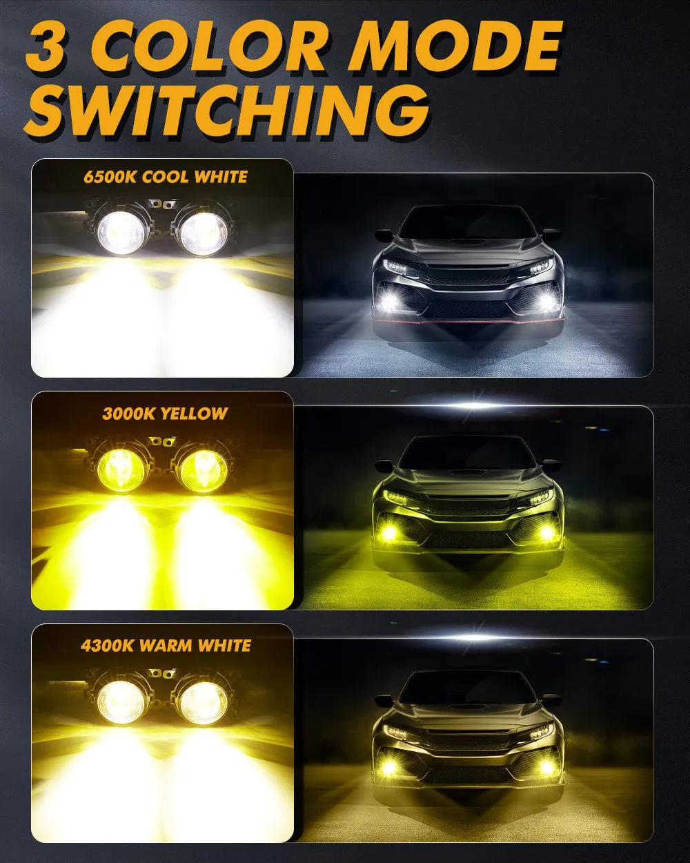 🆕3 Inch 104W Bi-LED Projector Lens Fog Light 3-Colors Switchback Hyperboid Lens Fog Light With High Beam Auxiliary For Toyota/Honda | 2 PCS/Set