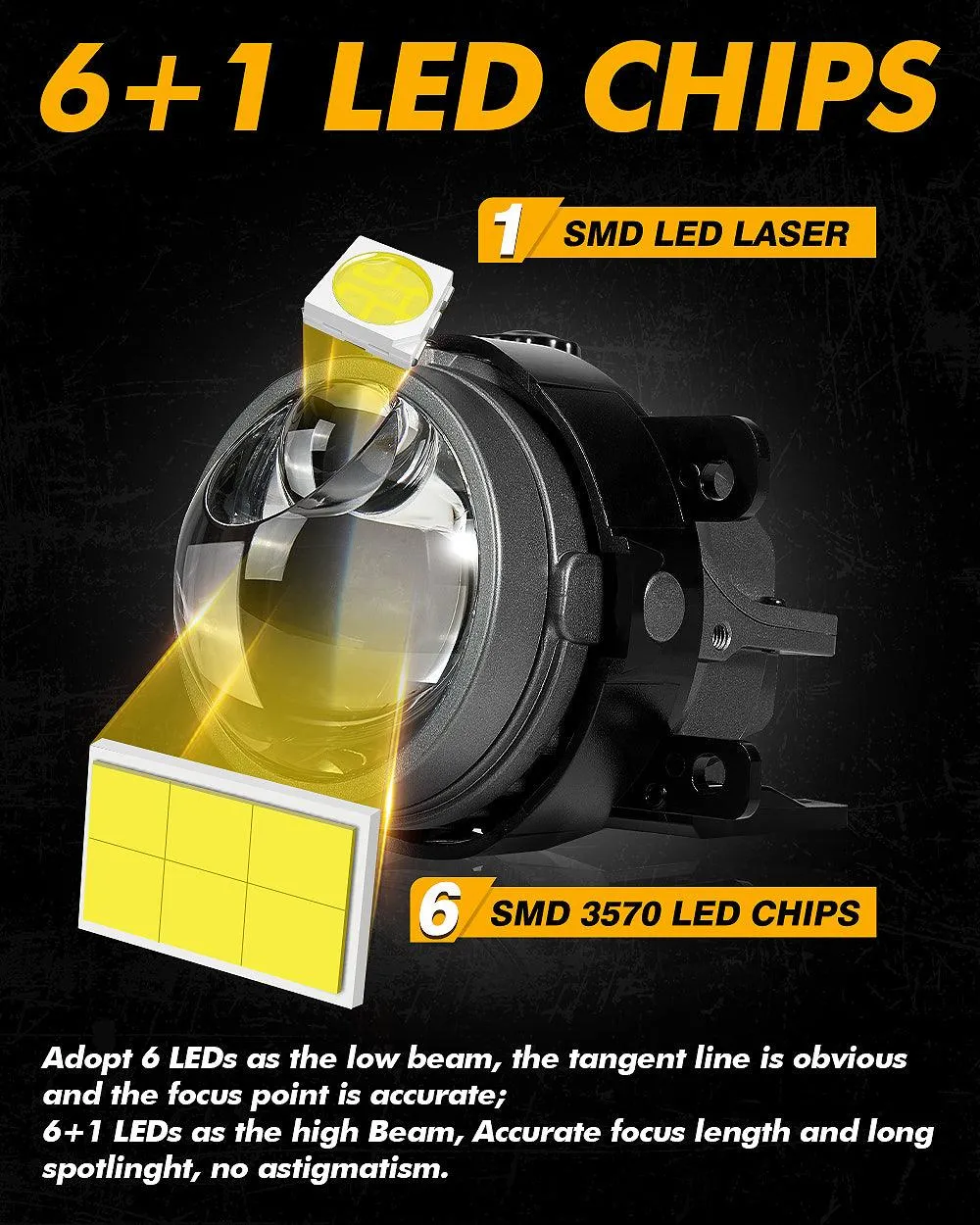 🆕3 Inch 86W Bi-LED Projector Lens Fog Light 6000K Hyperboloid Lens Fog Light With High Beam Auxiliary For Toyota/Honda | 2 PCS/Set