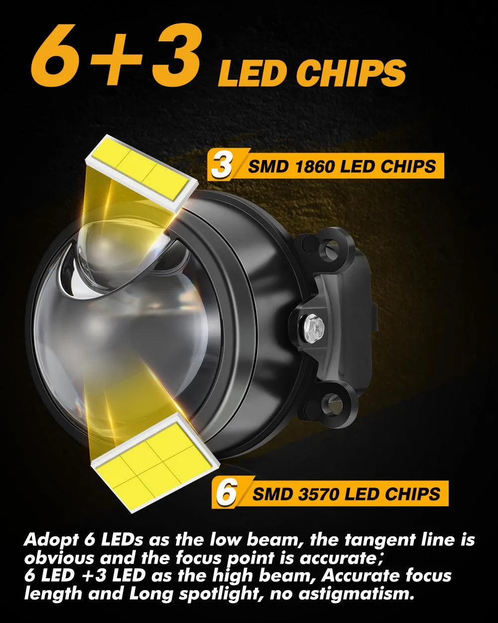 3 Inch 90W Bi-LED Projector Lens Fog Light 6000K Hyperboloid Lens Fog Light With Matrix Auxiliary Beam For Toyota/Honda | 2 PCS/Set