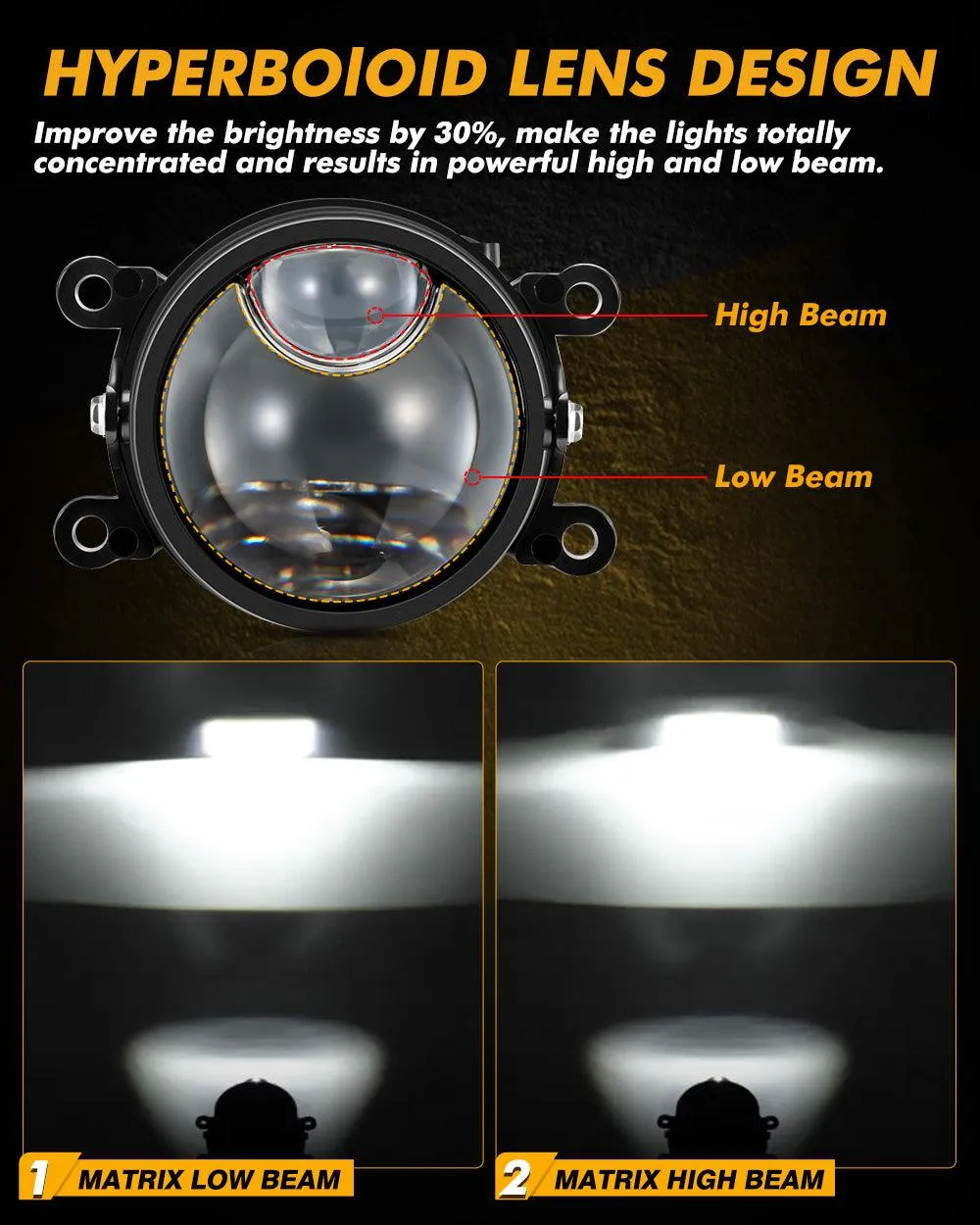 3 Inch 90W Bi-LED Projector Lens Fog Light 6000K Hyperboloid Lens Fog Light With Matrix Auxiliary Beam For Toyota/Honda | 2 PCS/Set
