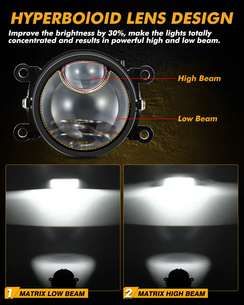 3 Inch 90W Bi-LED Projector Lens Fog Light 6000K Hyperboloid Lens Fog Light With Matrix Auxiliary Beam For Toyota/Honda | 2 PCS/Set