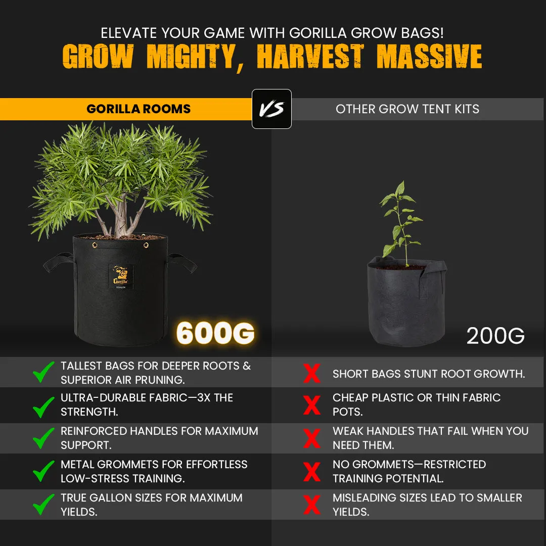 5x5 Grow Tent Kit Pro - Soil with X750