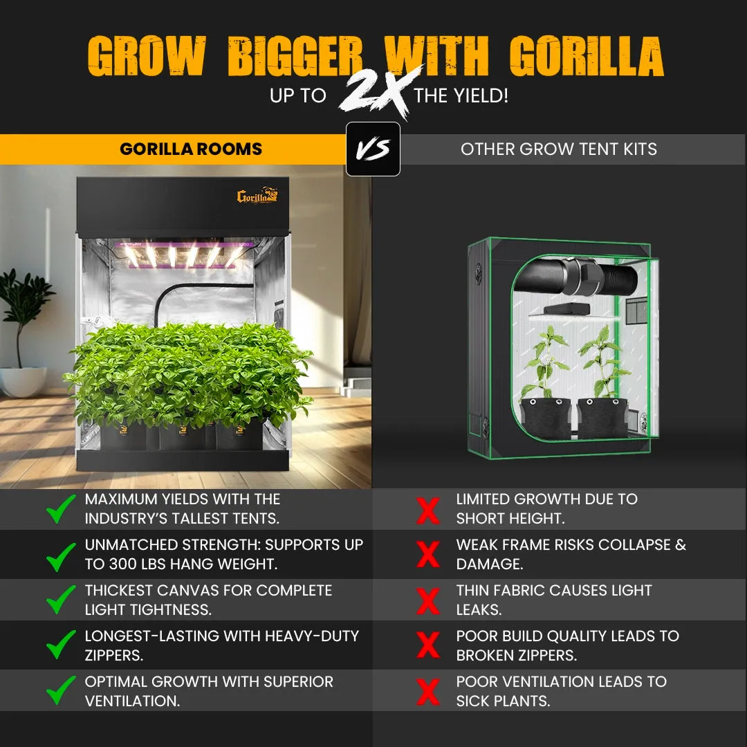 5x5 Grow Tent Kit Pro - Soil with X750