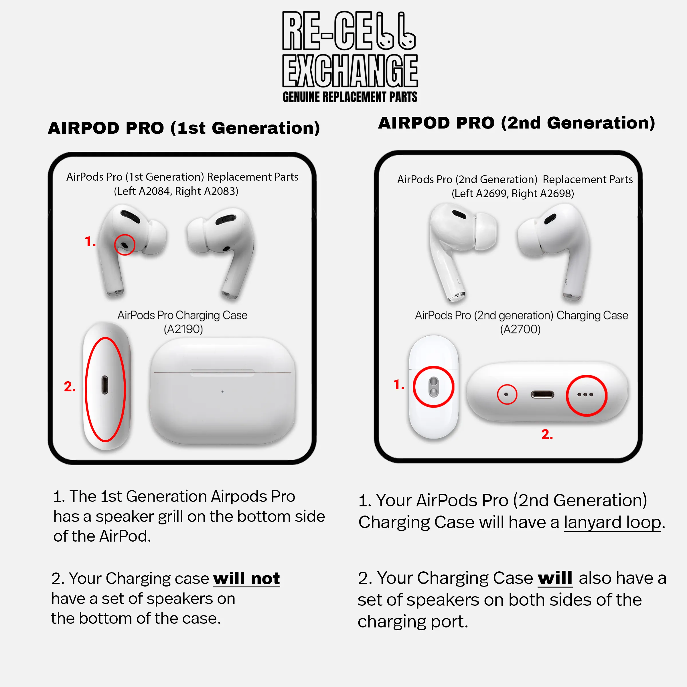 AirPods Pro (2nd Generation) Left Ear Replacement (A2699)-Slightly Used