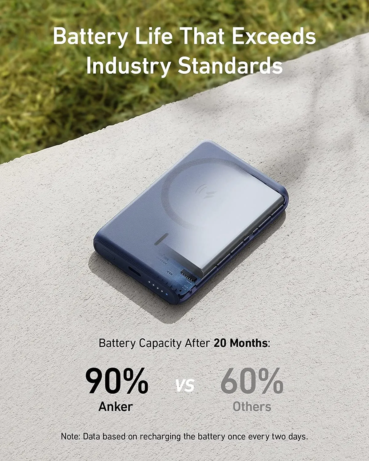 Anker Power Bank PowerCore Magnetic 5K 521 Magnetic Battery, 5000 mAh Magnetic Wireless Portable Charger with USB-C Cable - Blue