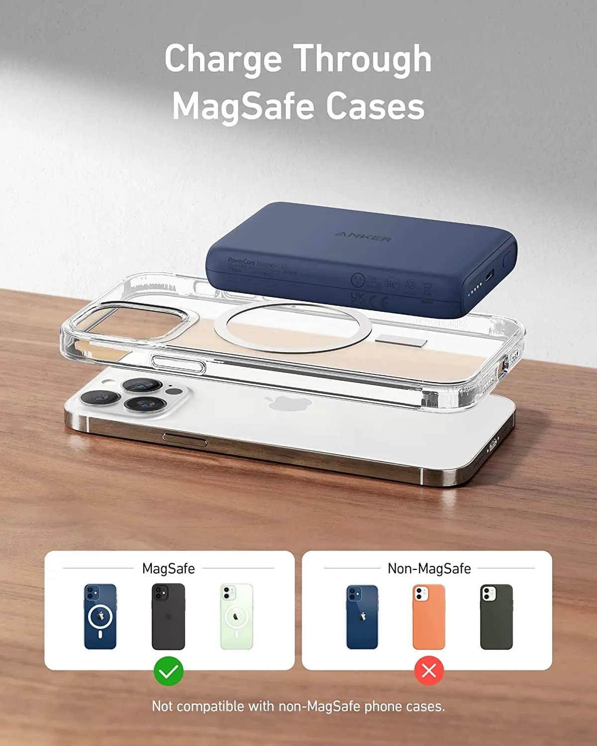 Anker Power Bank PowerCore Magnetic 5K 521 Magnetic Battery, 5000 mAh Magnetic Wireless Portable Charger with USB-C Cable - Blue