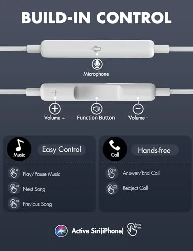Antool Wired Earbuds,【Ultra Clear Calls & no Noise】 Headphones Earbuds Wired 3.5mm, in-Ear Earphones with Mic, Compatible with iPhone/iPad/Android/Laptop/PC 【2 Pack】