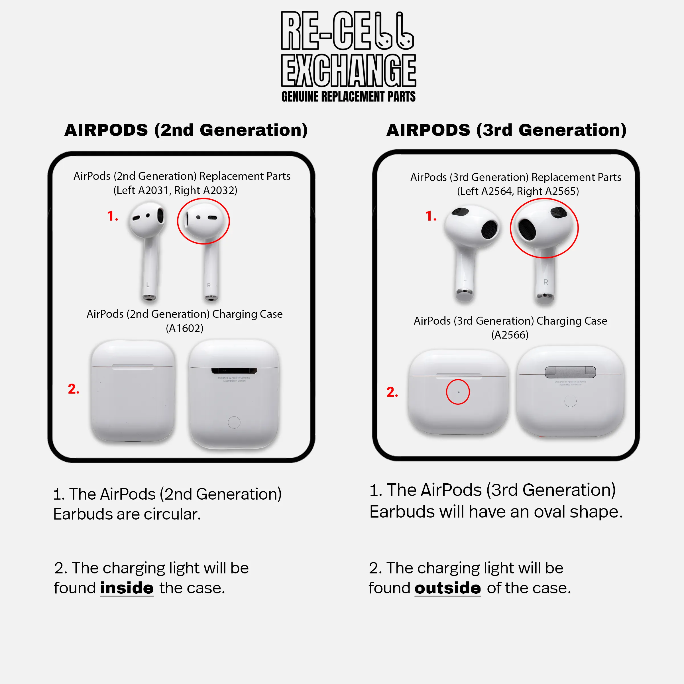 Apple AirPod 3rd Generation Left Ear Replacement (A2564) - Slightly Used