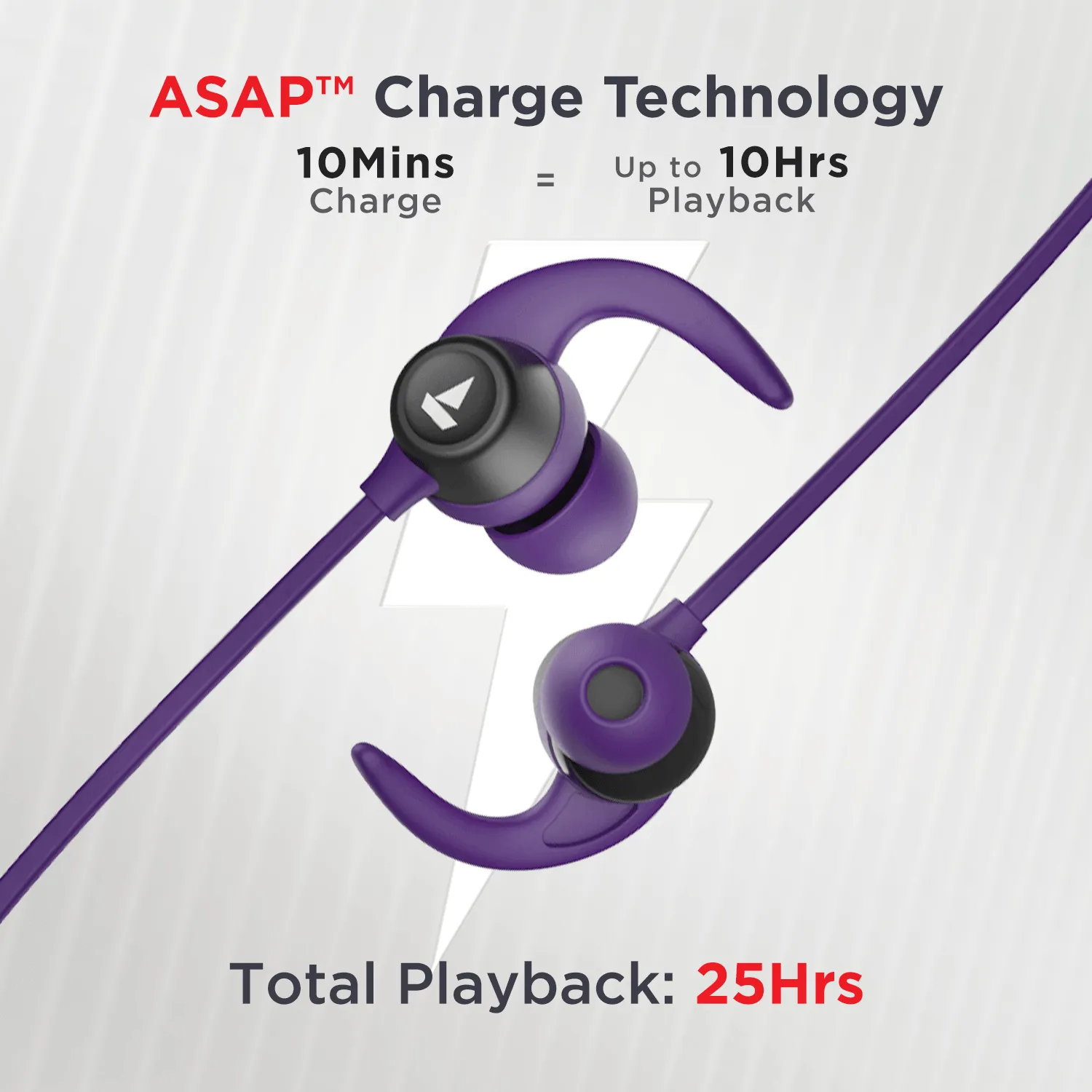 boAt Rockerz 255 Neo | Wireless Bluetooth Neckband with 12mm*2 Drivers, Upto 25Hrs Playback, Beast Mode & ENx Technology,