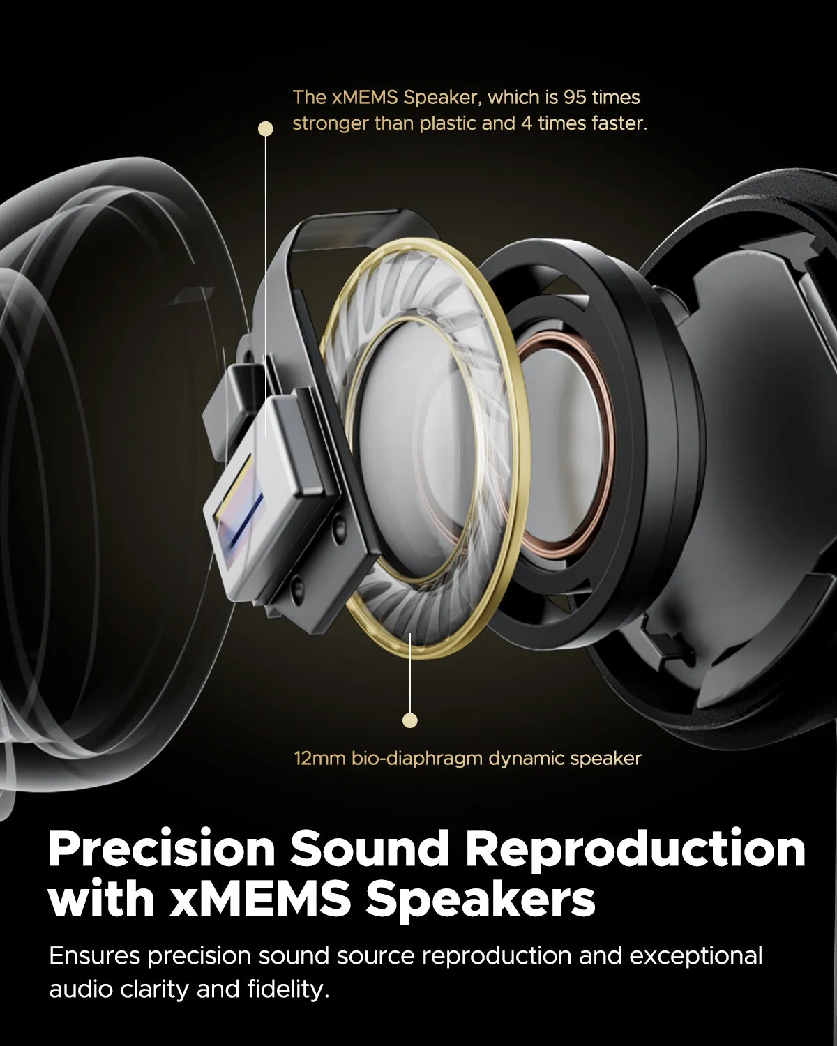 Capsule3 Pro  xMEMS Speaker AI Adaptive ANC Wireless Earbuds
