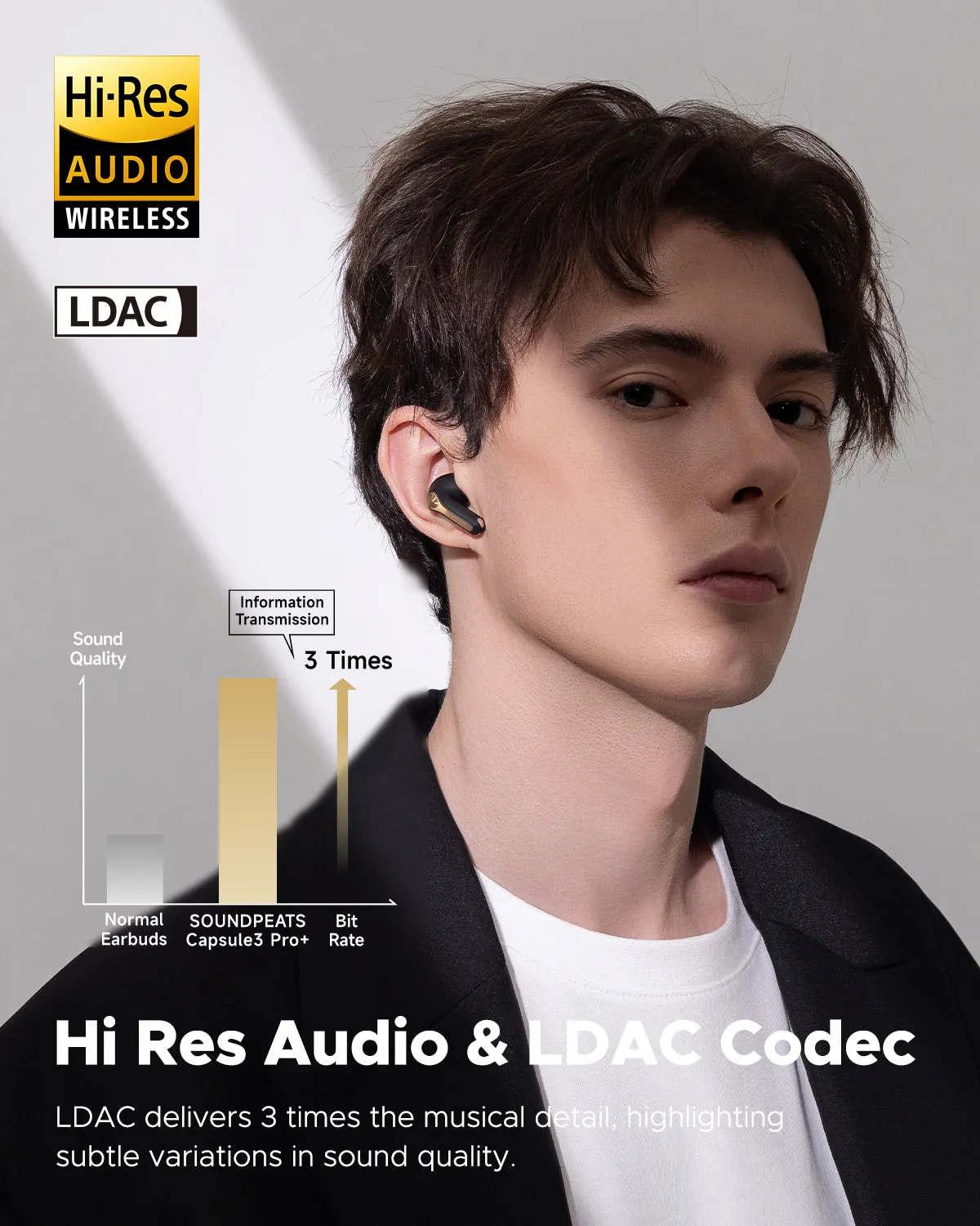 Capsule3 Pro  xMEMS Speaker AI Adaptive ANC Wireless Earbuds