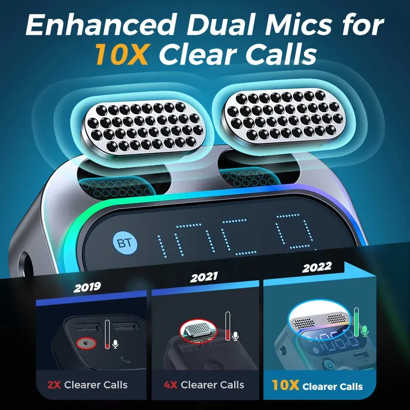 Car Bluetooth 5.3 FM Transmitter Charger Adapter