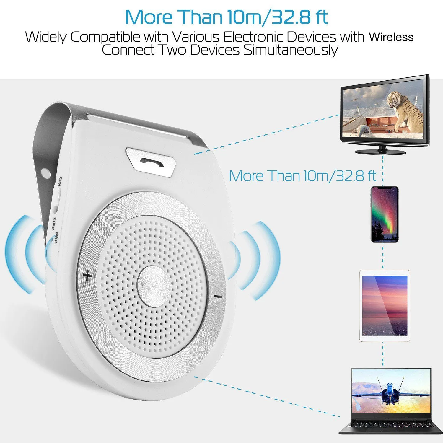 Car Wireless Speakerphone
