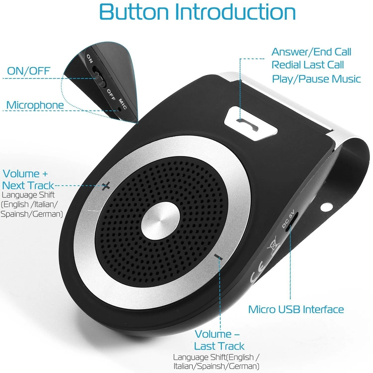 Car Wireless Speakerphone