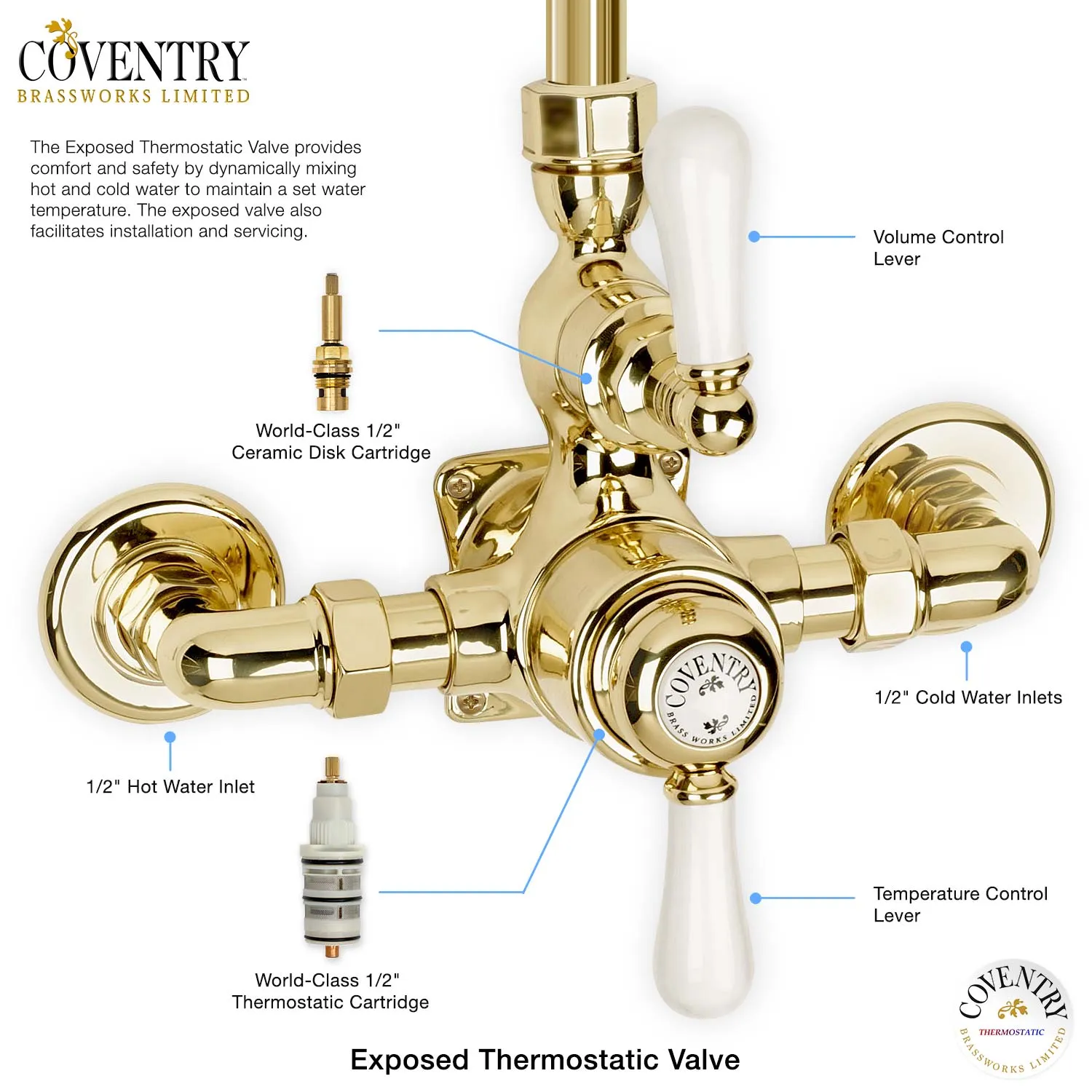 Coventry Brassworks Luxury 1/2" Exposed Thermostatic Shower System with 8" Shower Head, Diverter, and Ceramic Hand Shower with Cross Handle
