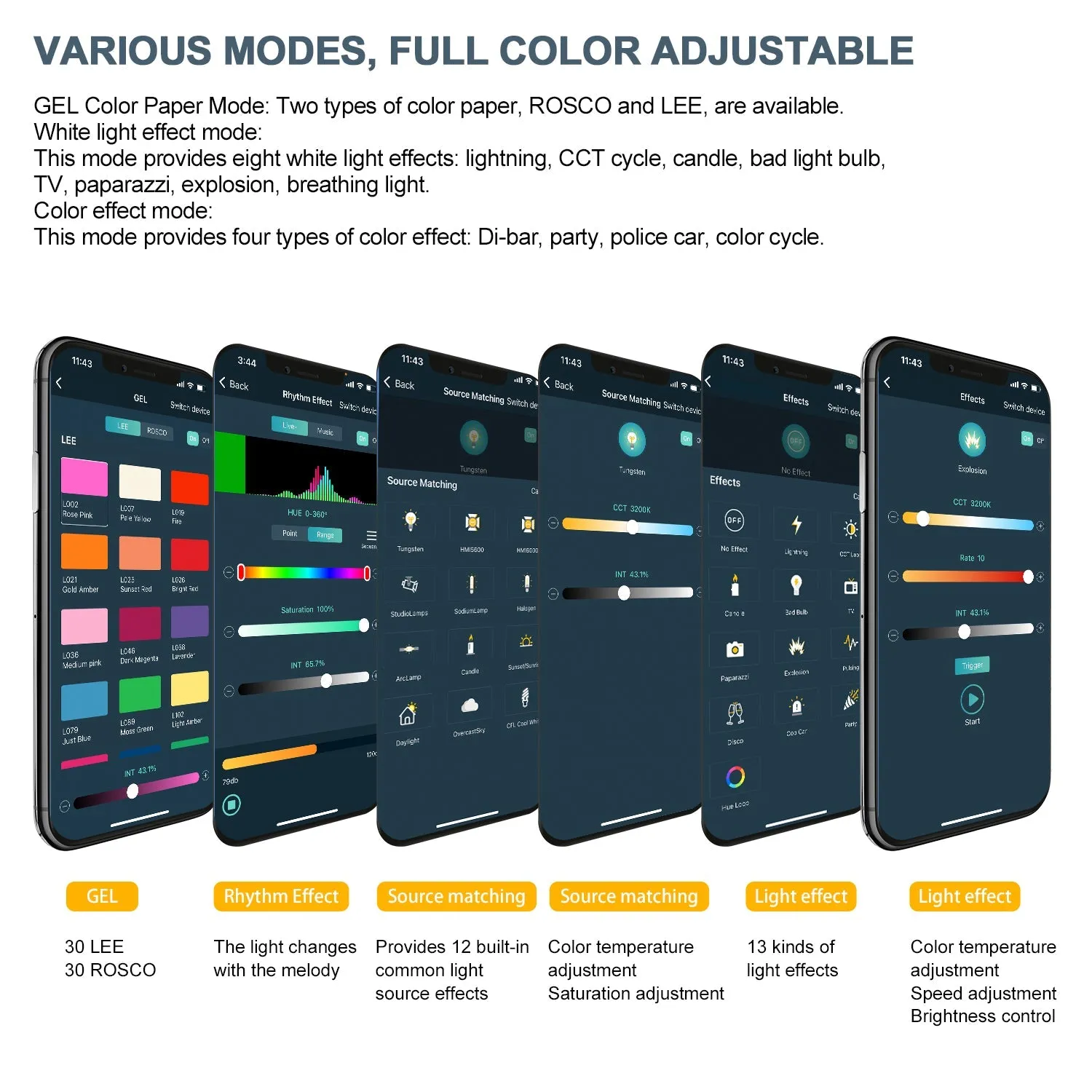 GVM YU200R Led Video Lights Panel Rgb And Bi-Color Studio Light