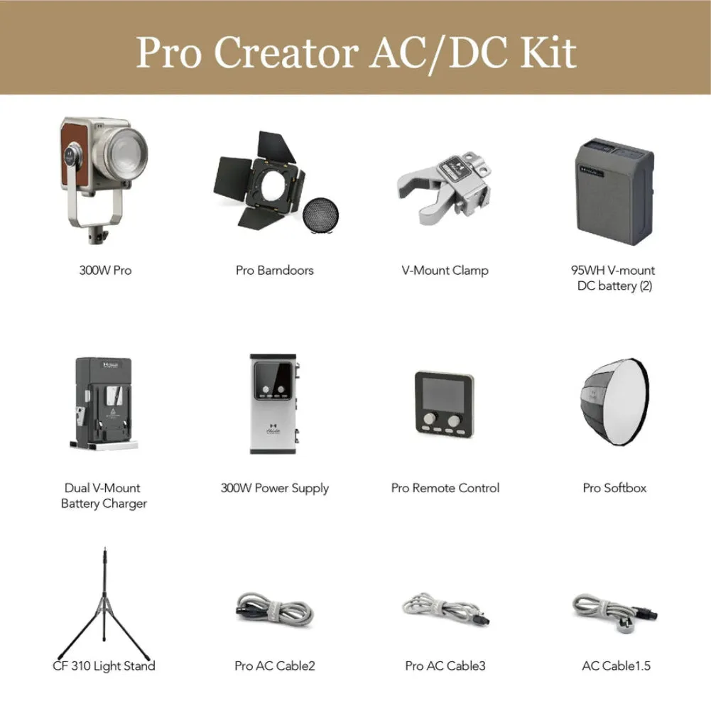 Hobolite Pro 300W Bi-Color Continuous LED Light AC/DC Kit