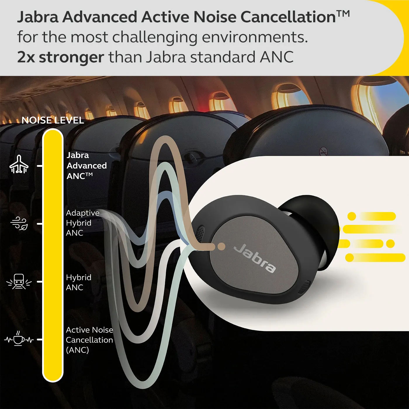 Jabra Elite 10 In-Ear Earbuds - Titanium Black | 100-99280900-99