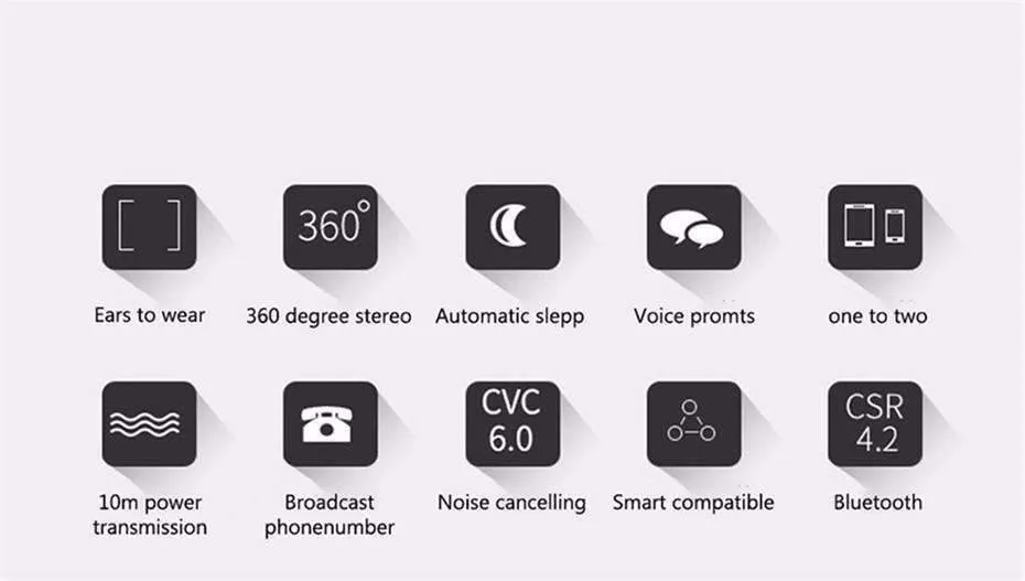 Lissin® Wireless Bluetooth Micro Earbuds
