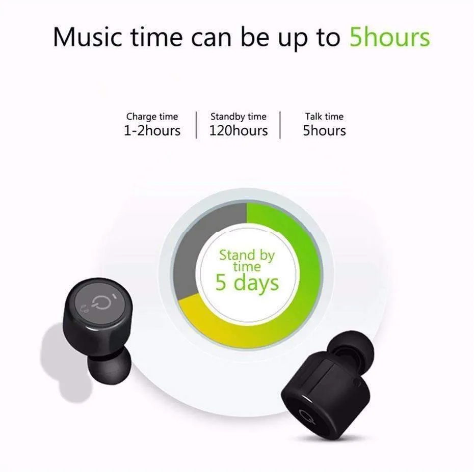 Lissin® Wireless Bluetooth Micro Earbuds