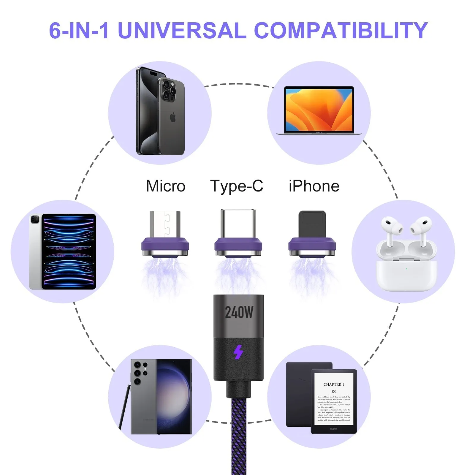 Magnetic Charging Series Pack - Limited Offer - DOT NOT PURCHASE TIPS ONLY
