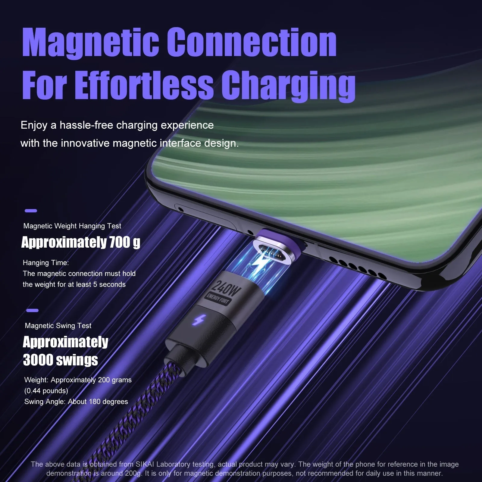 Magnetic Charging Series Pack - Limited Offer - DOT NOT PURCHASE TIPS ONLY
