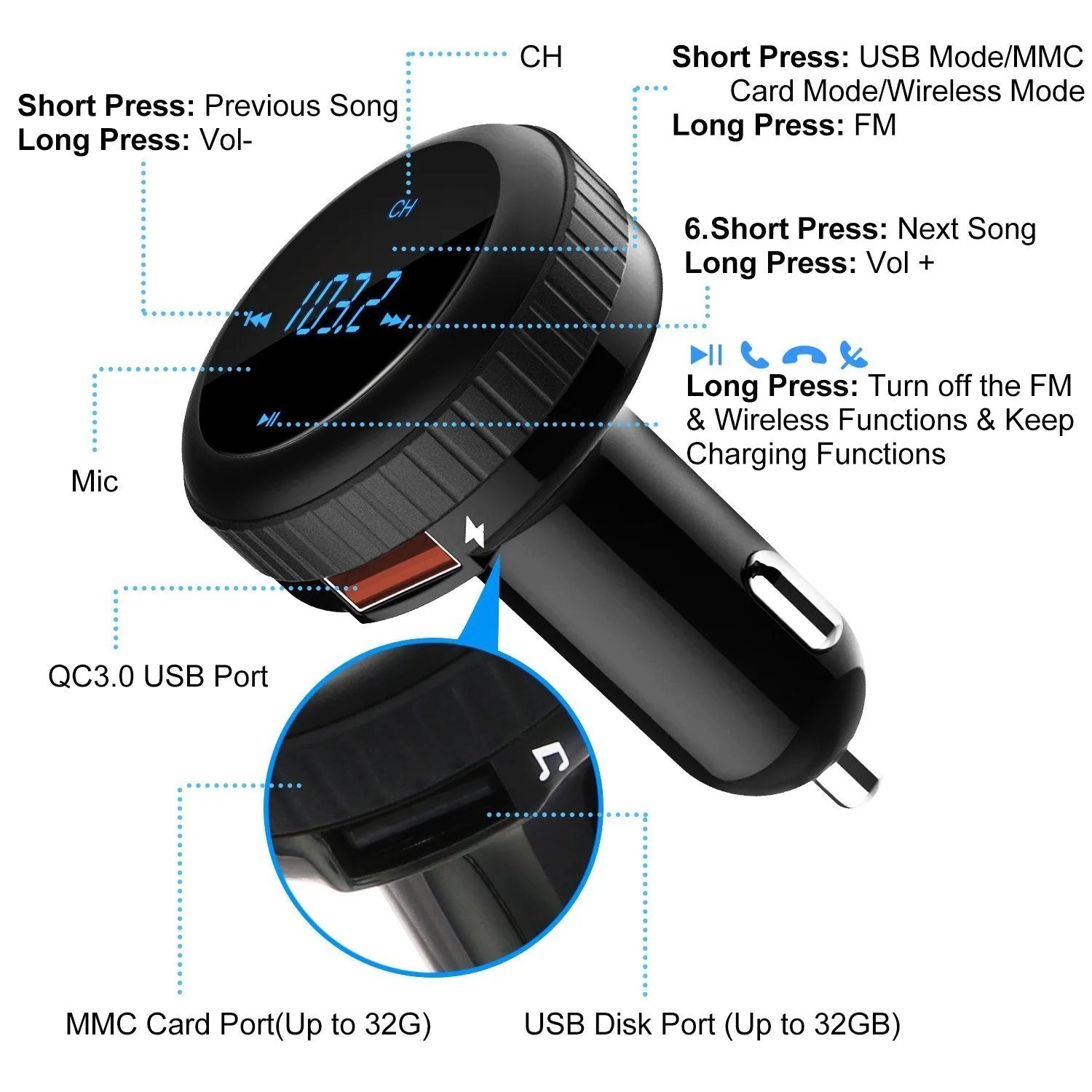 Quick Charge 3.0 Car Charger Wireless 4.2 FM Transmitter 23W 3A Dual USB