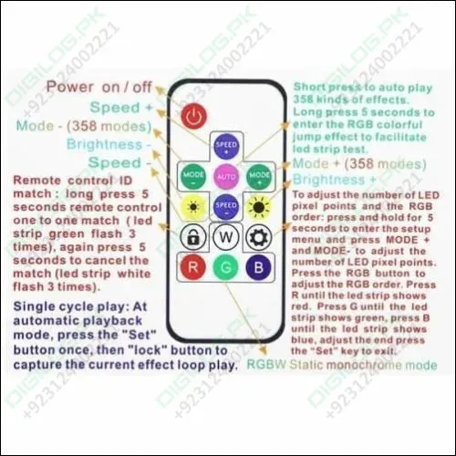 Rgb Led Pixel Strip Lights Wireless Remote Controller For Ws2811 Sk6812 Ws2812b 6803 1903