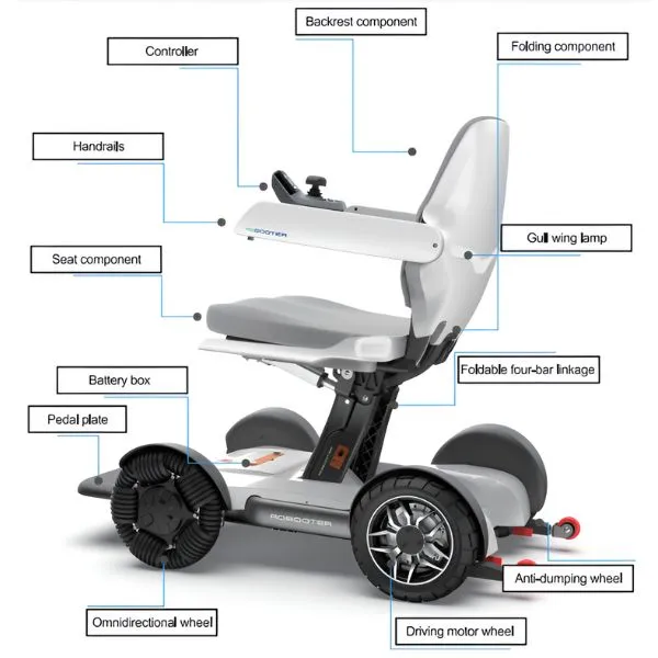 Robooter X40 Folding Electric Wheelchair