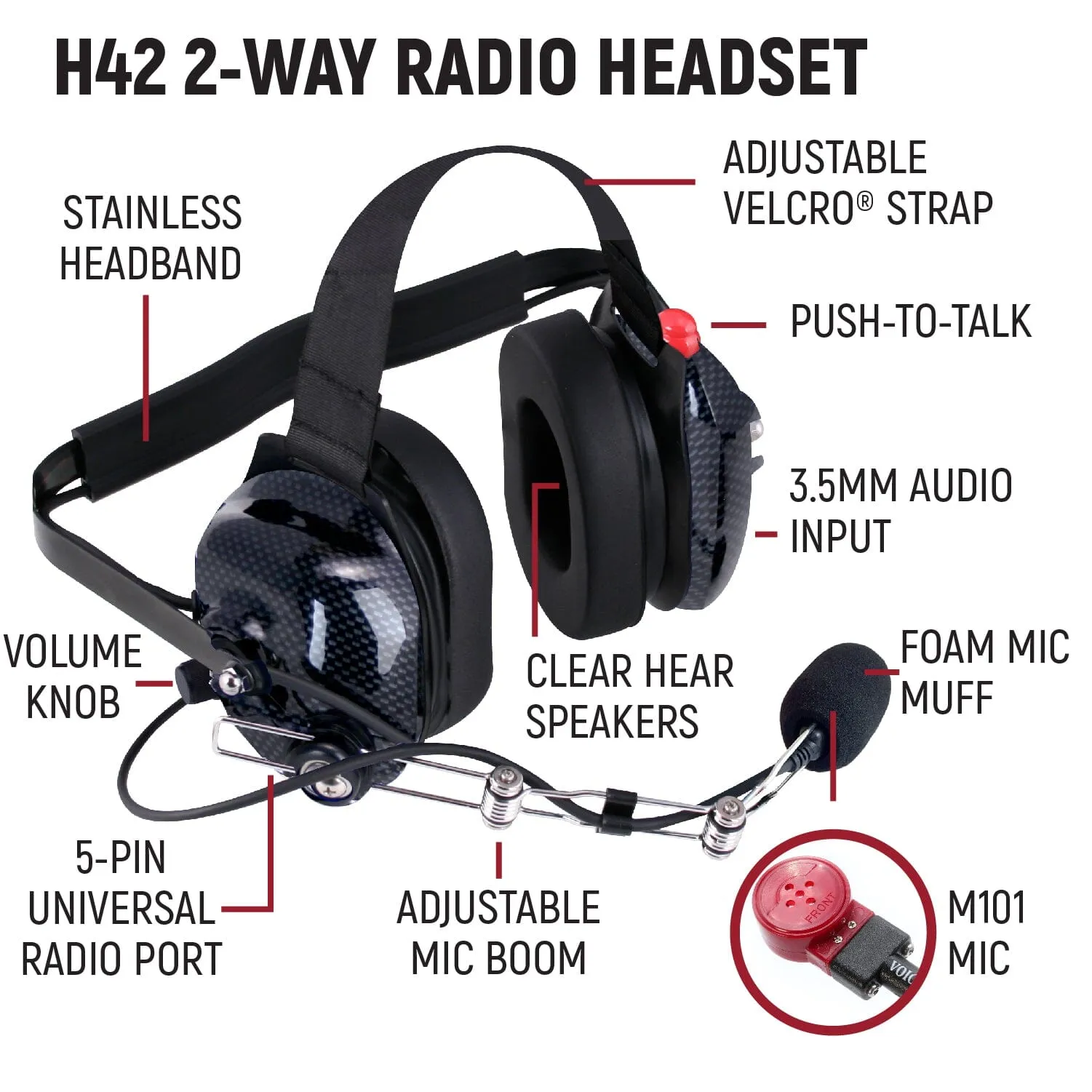 RUGGED Wired  Driver and Crew Chief Racing Kit with RDH16 Radios