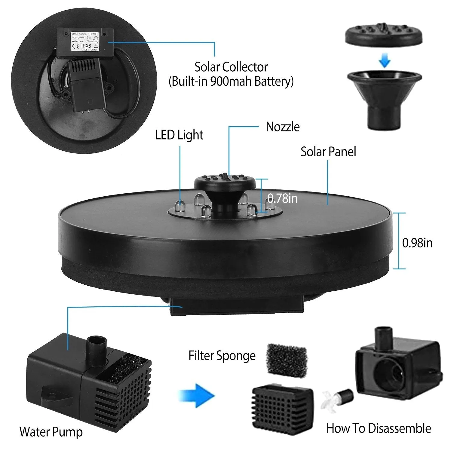 Solar Powered Fountain Pump with LED Lights