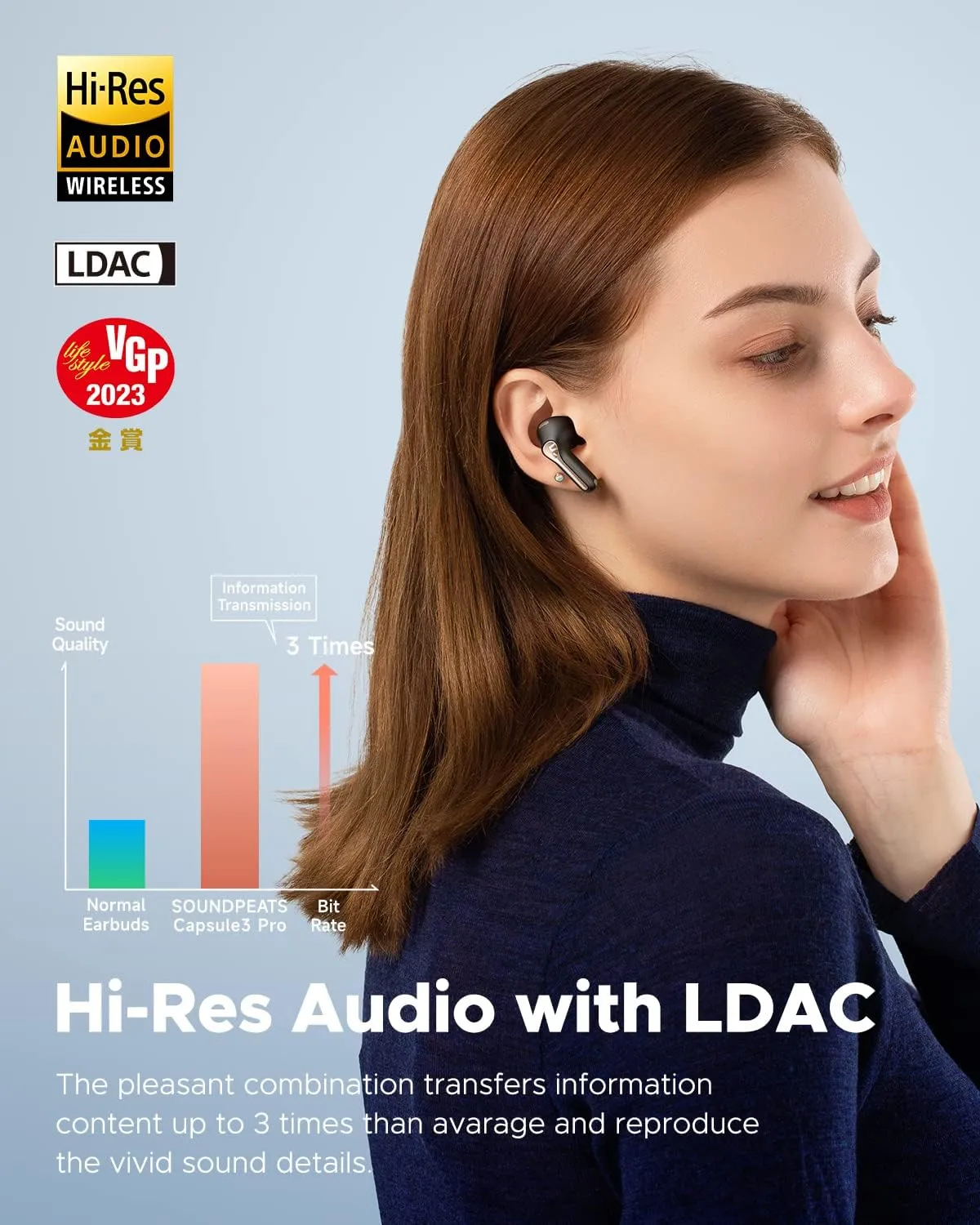 SoundPEATS Capsule3 Pro Wireless Earbuds