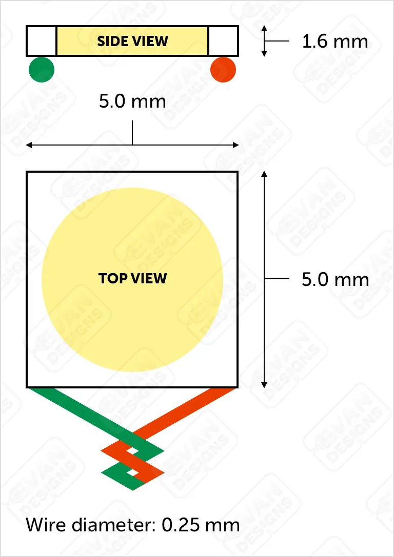 Super Bright Solid Mega LEDs