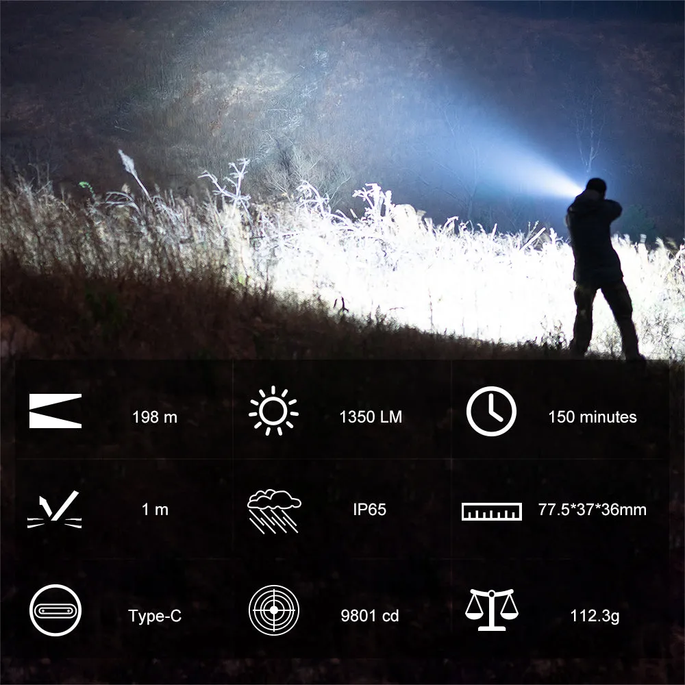 TrustFire GM35 Lamp 1350 Lumens