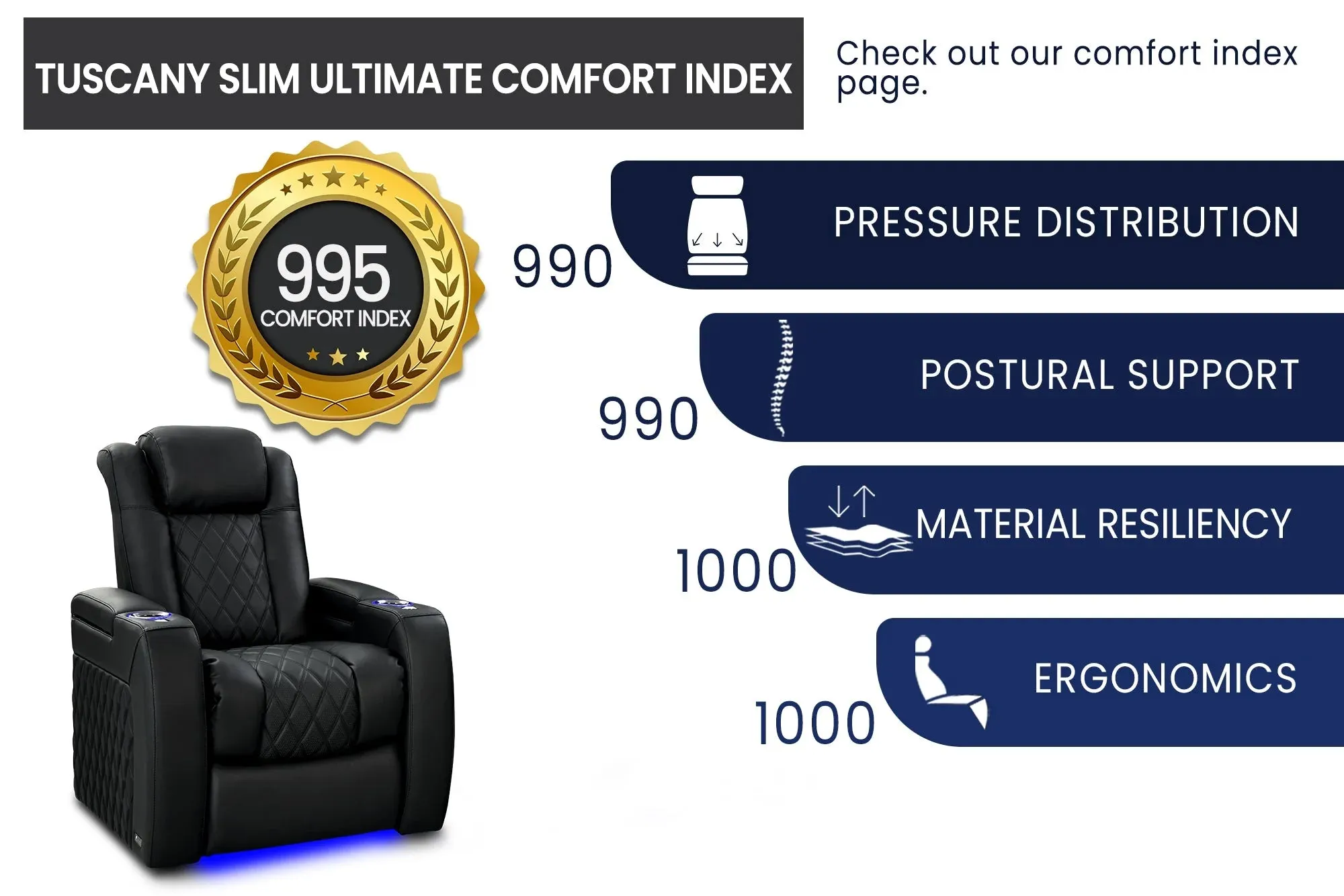 Valencia Tuscany Slim Ultimate Luxury Leather Home Theater Seating Row of 5, Onyx
