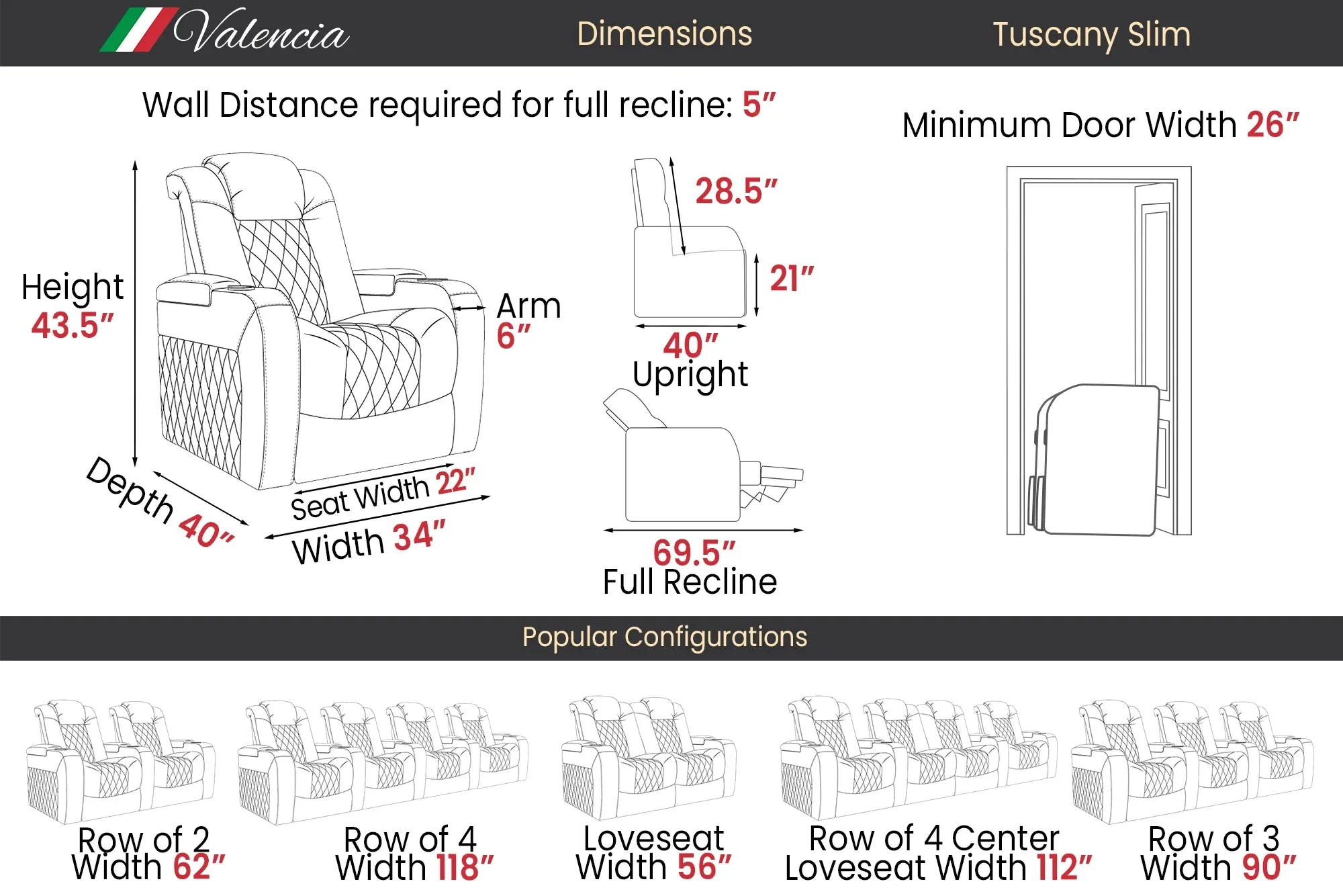 Valencia Tuscany Slim Ultimate Luxury Leather Home Theater Seating Row of 5, Onyx