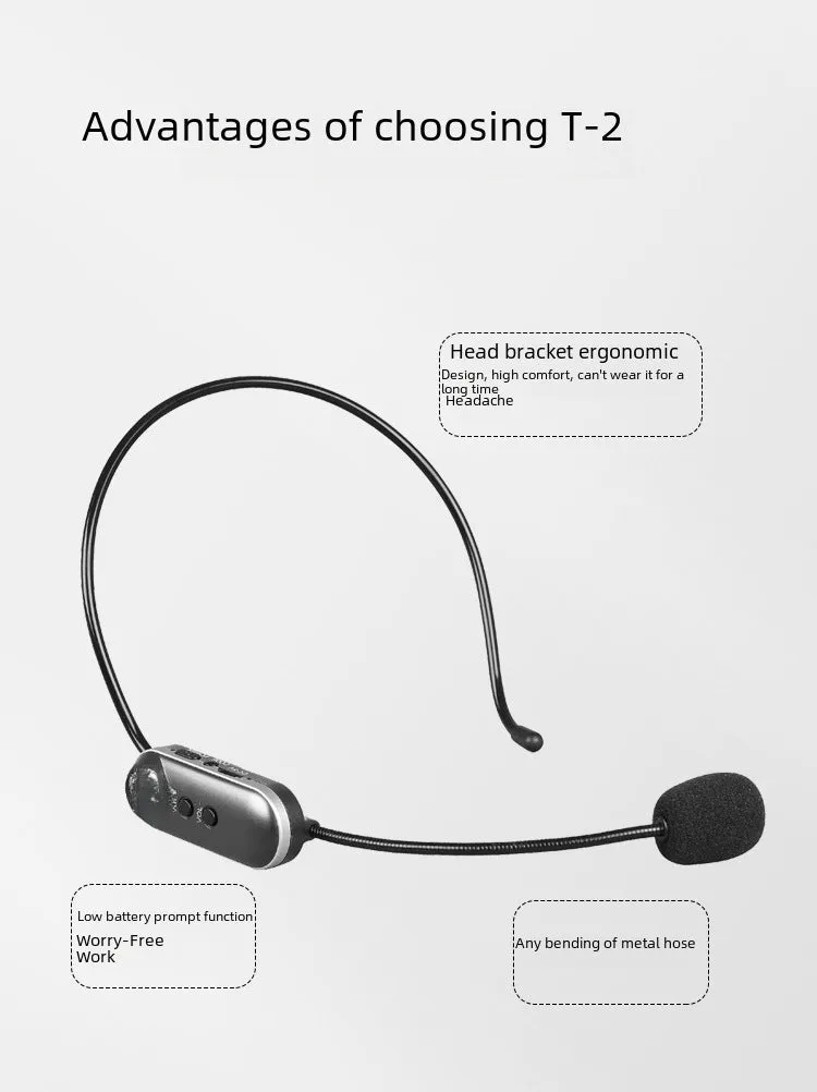 Wireless Headset Microphone